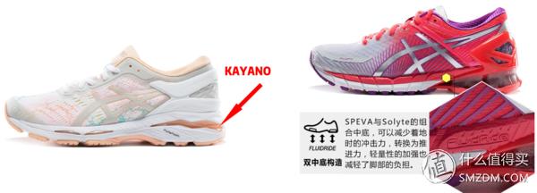 11月8日耐克最新足球鞋挑选指南，如何选购适合自己的足球鞋？