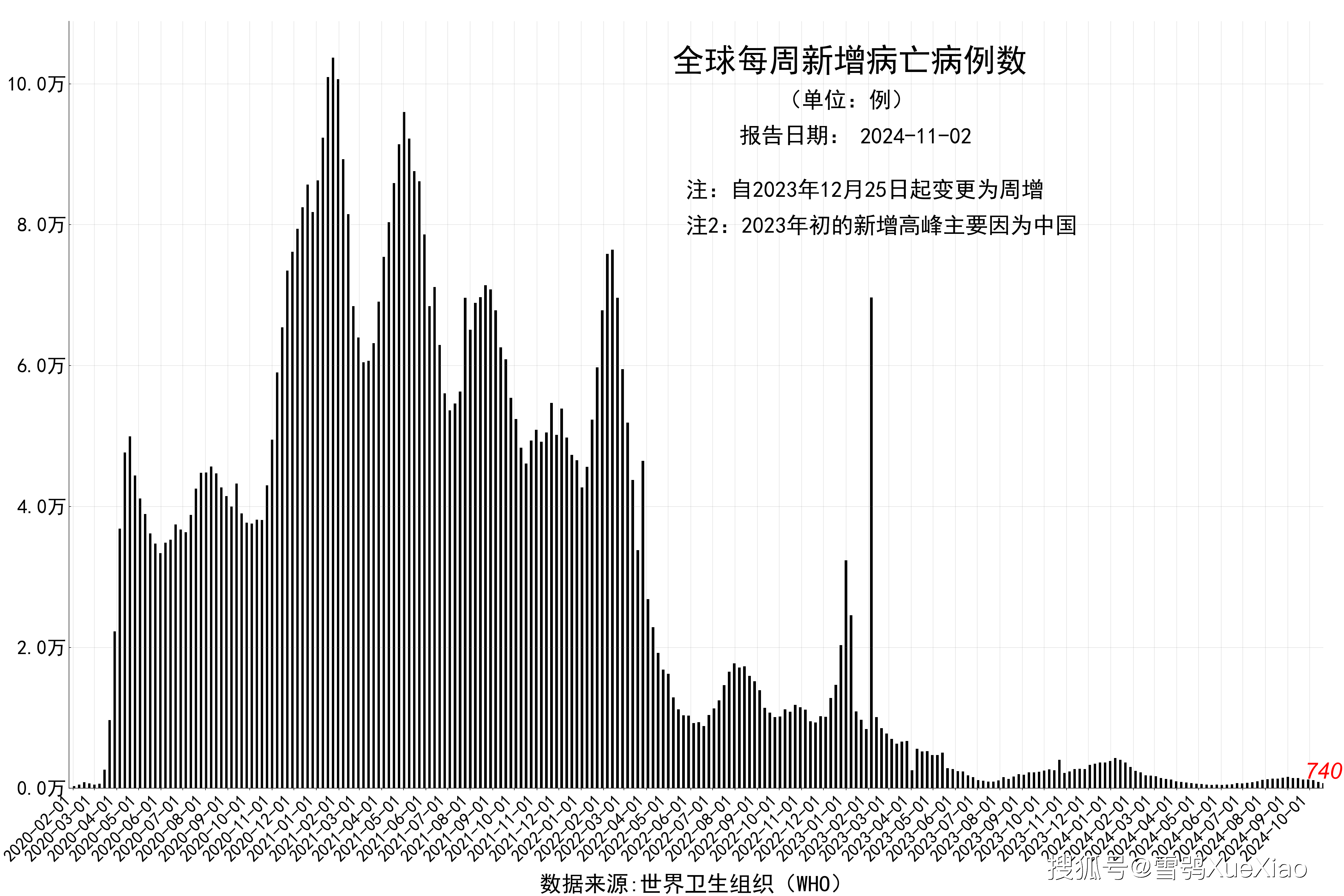 全球最新疫情动态，2025年11月8日疫情态势分析与观点探讨