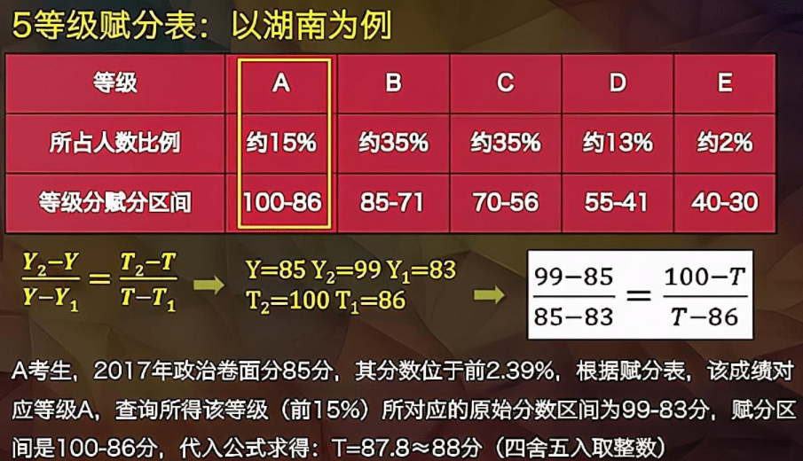 2025全年资料免费看,理智解答解释落实_DP21.944