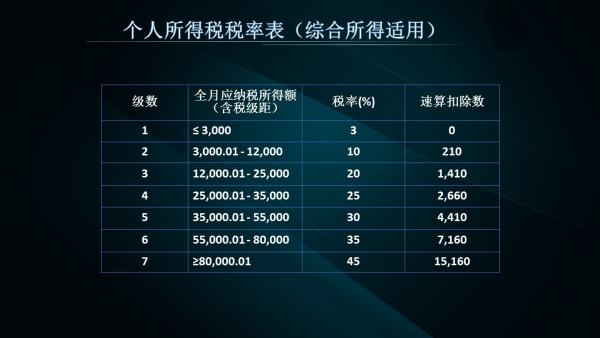 2025年全年综合资料,合理解答解释落实_Tablet73.639