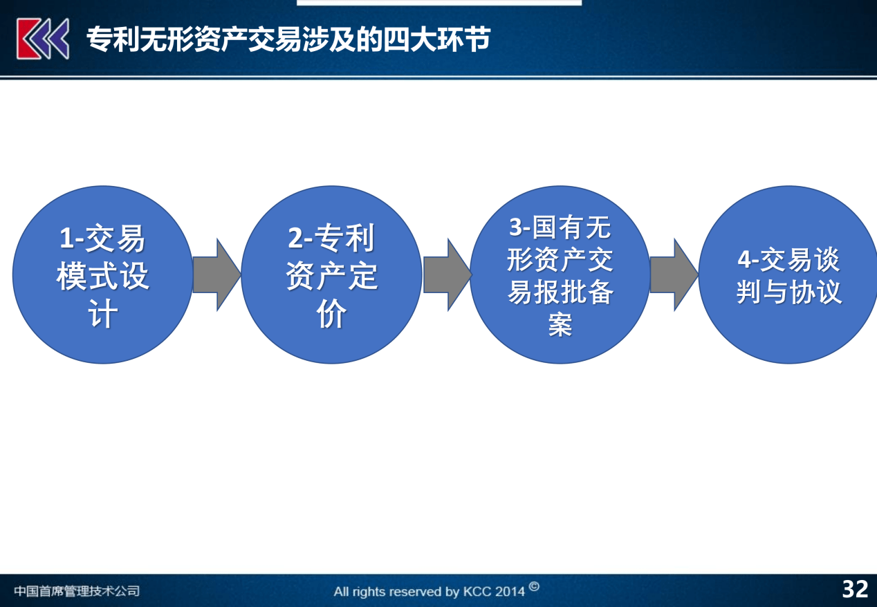 香港正版免费大全资料,安全解析策略_未来版582.12
