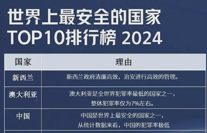 新澳2025大全正版免费,安全解析方案_变更版HBD551.36