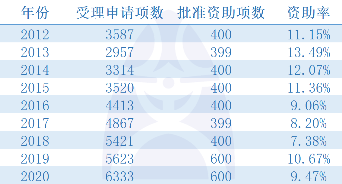 手舞足蹈 第35页
