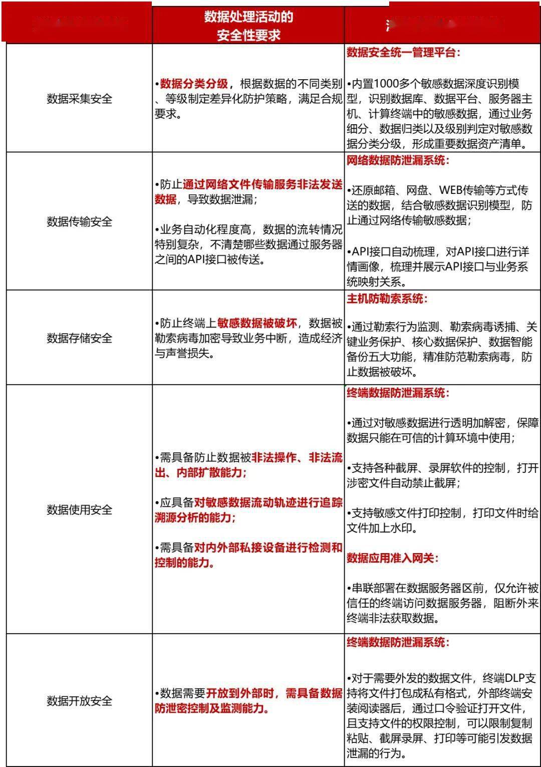 最准一肖一码100,安全策略评估方案_社交版AYD194.84
