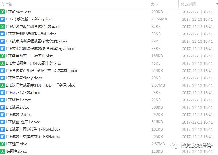 新奥门免费资料大全在线查看,素材动态方案解答_社区版LTE446.31