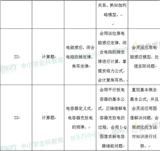 2025年香港资料免费大全,综合评判标准_掌中版BNV135.35