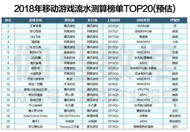 2025年天天彩资料免费大全,状况评估解析_动图版CIH659.45