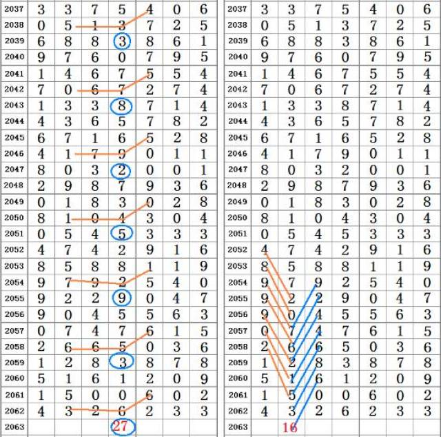 二四六香港资料期期准千附三险阻,综合计划赏析_适中版QBR650.42