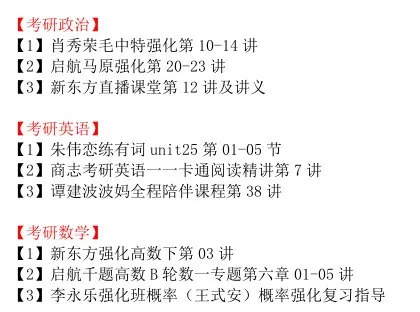 品味提升 第685页