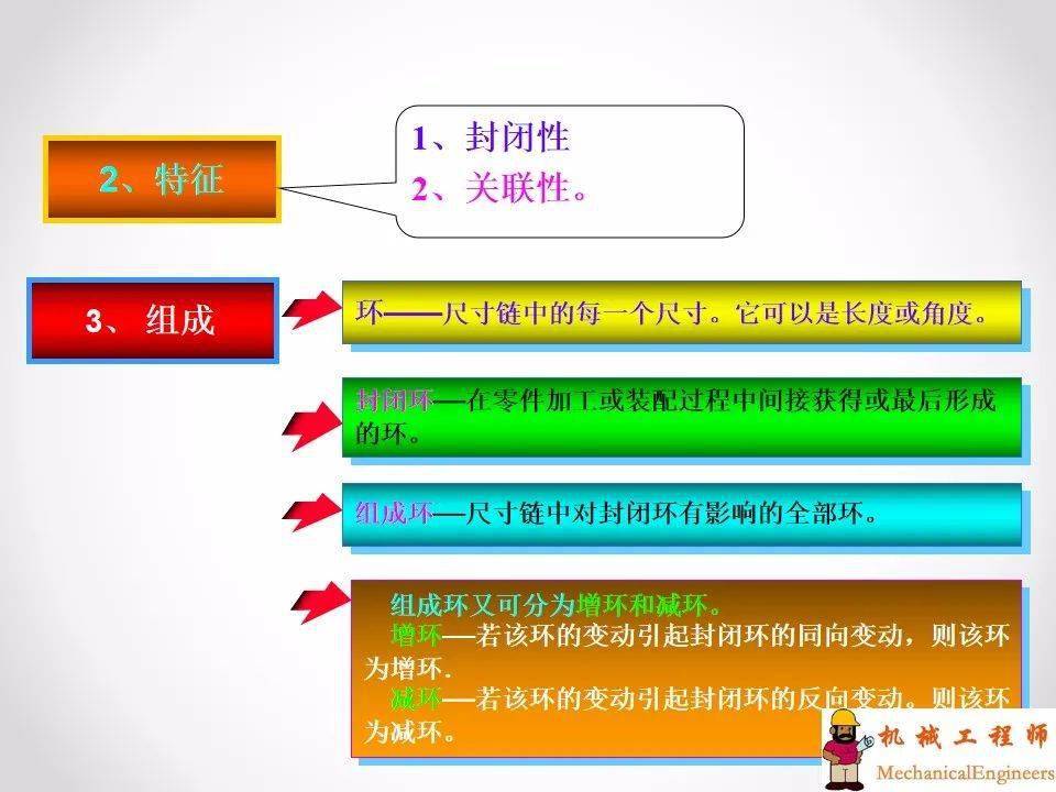 新澳今天最新资料2025,安全解析策略_个人版YIT959.9