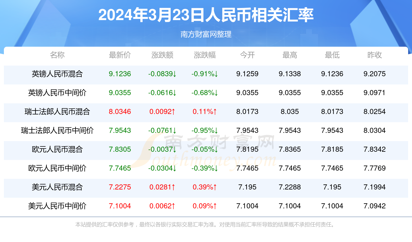 澳门王中王六码新澳门,综合评估分析_灵活版142.78