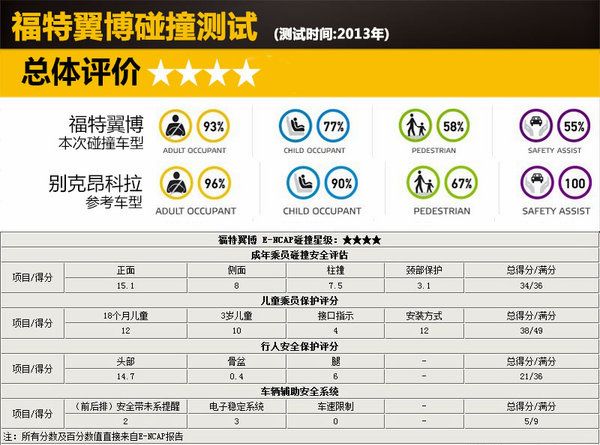 肝胆相照 第35页