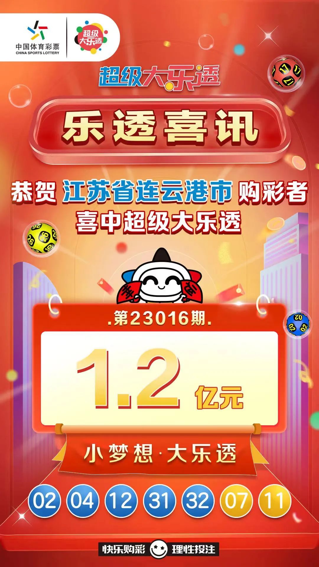 2025年正版免费天天开彩,赢家结果揭晓_适中版GQO243.05