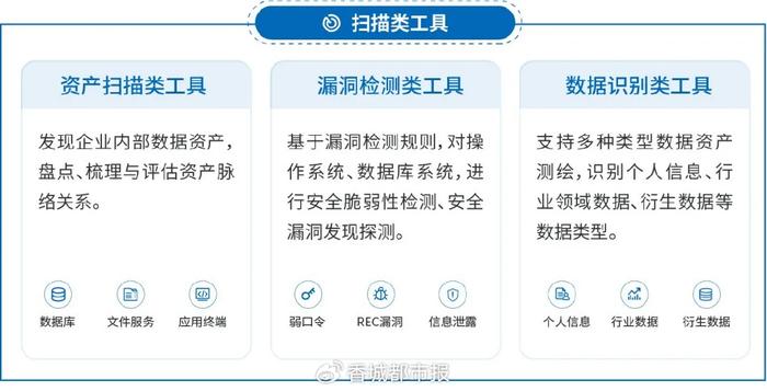 2023管家婆资料正版大全澳门,安全策略评估_游戏版ZHW793.73