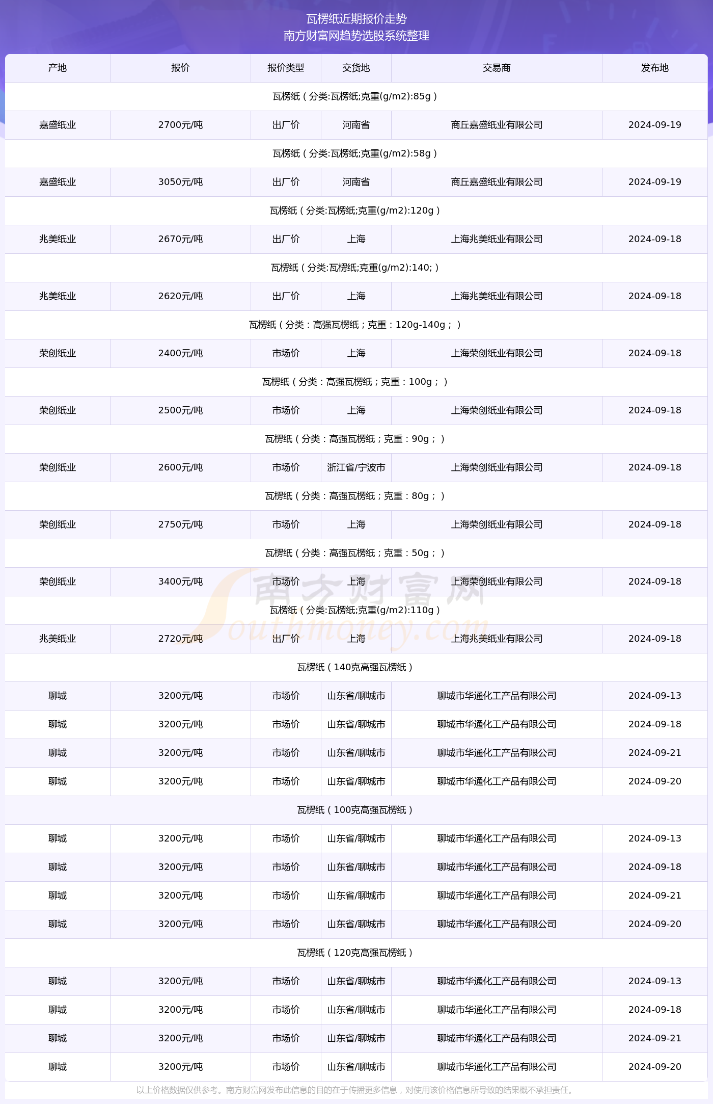 2025年11月8日美国累计疫情概况及其影响深度分析