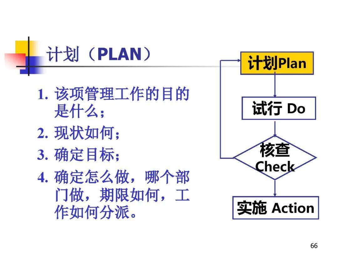 新澳资料免费最新正版,状况评估解析_定制版MNL780.14