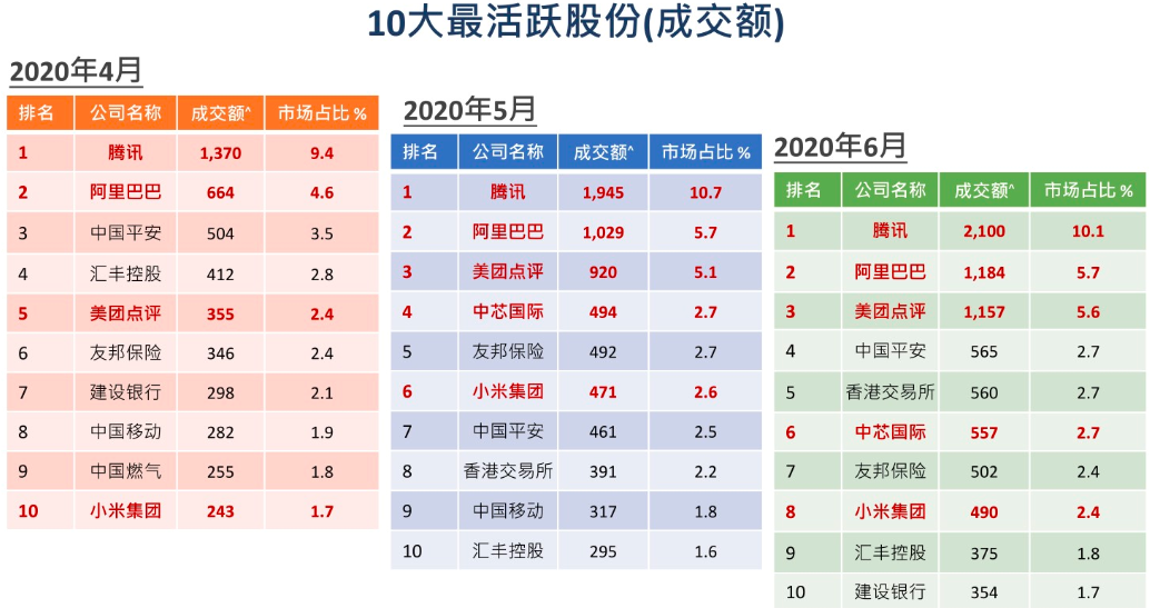 2025年香港正版资料免费大全,图库热门解答_时尚版YMP159.22