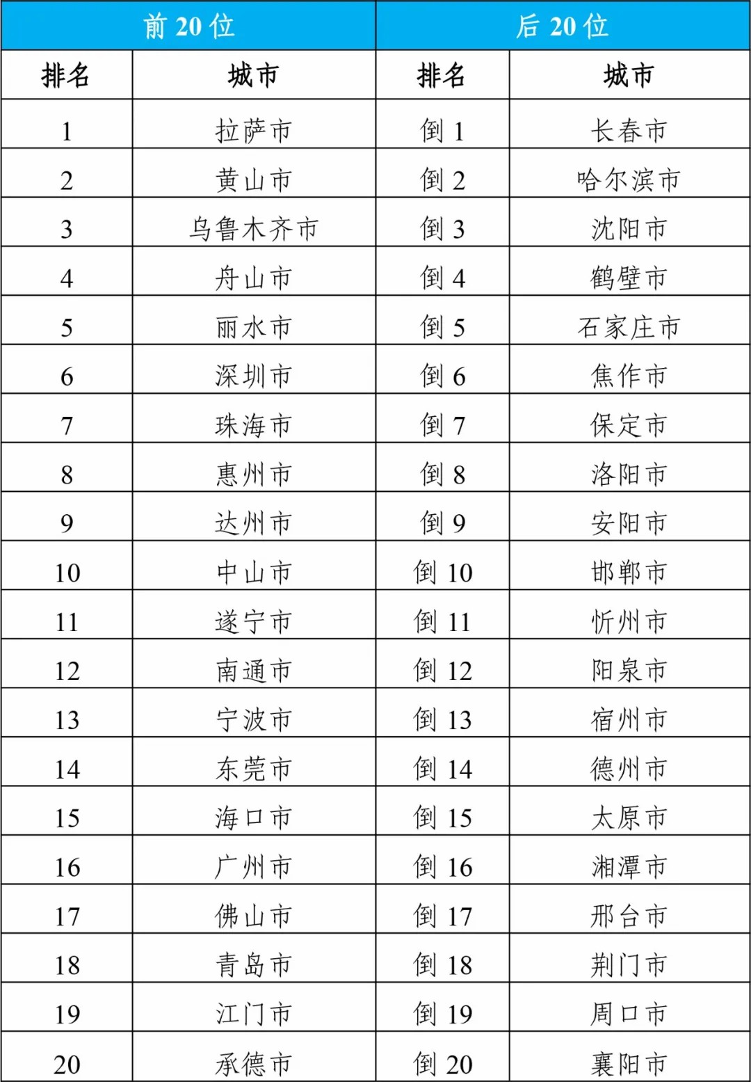 2025澳门最新开奖,状况评估解析_时尚版497.23