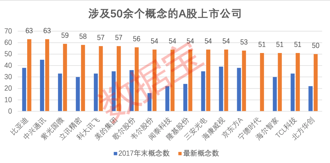 2025年正版免费天天开彩,最新热门解答定义_薄荷版HFO211.59