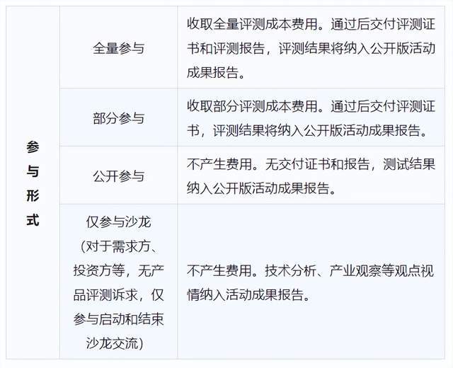 2025年天天彩免费资料大全,安全策略评估_体育版UHL70.07