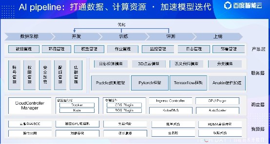 张牙舞爪 第33页