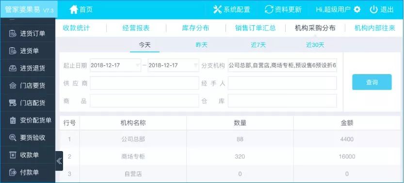 7777788888管家婆图片,综合判断解析解答_终身版700.73