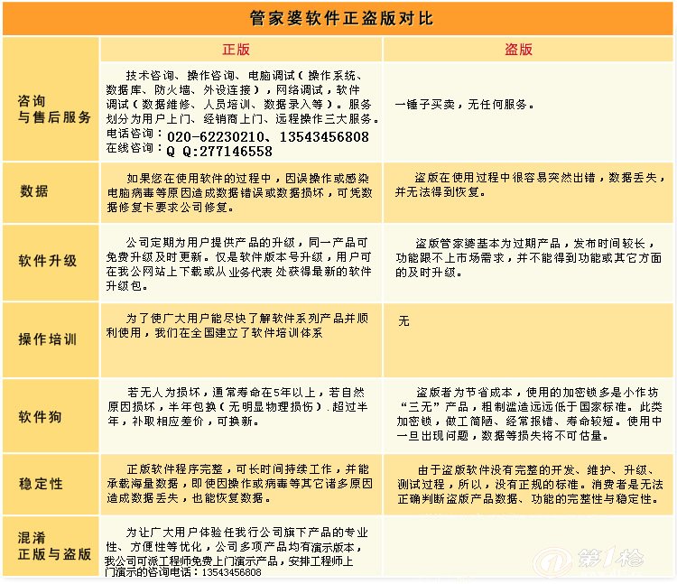 7777788888精准管家婆,数据资料解释落实_特供版MNK422.34