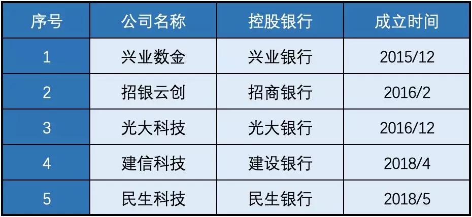 2025香港资料大全正新版,安全设计解析策略_活跃版KQP869.63