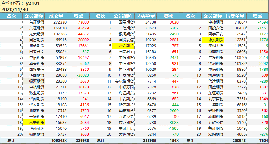 新澳门一码一码100准确,最佳精选解释_动图版SNE673.9