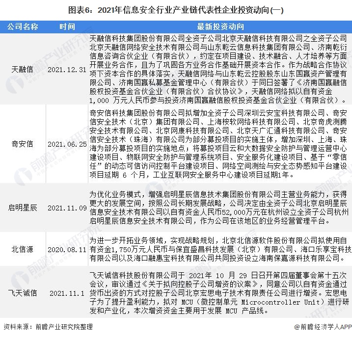 走马观花 第31页