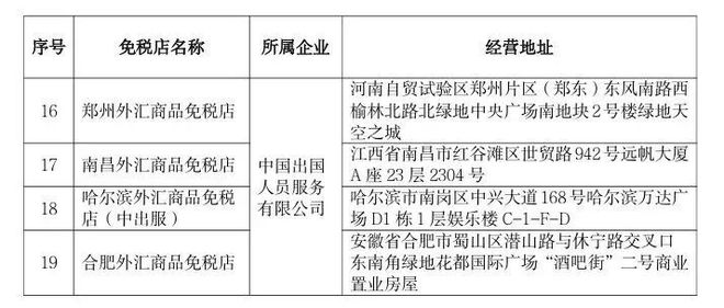 一码一肖100%的资料,综合评估分析_移动版ENC724.64