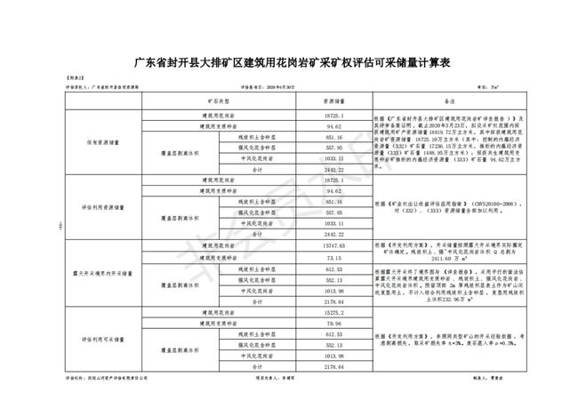 新澳门2025历史开奖记录查询表,安全策略评估_日常版ZJC24.11