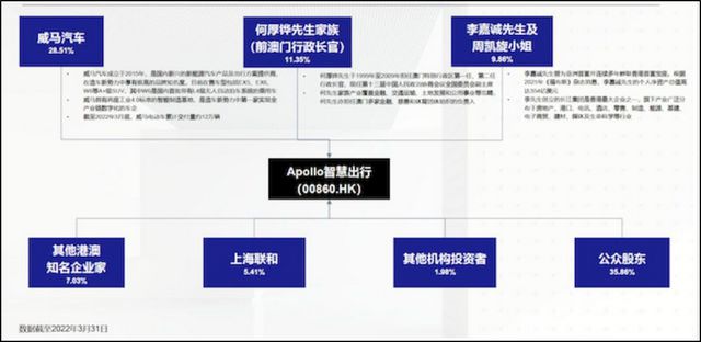 2025澳门特马今晚开奖138期,安全策略评估_网红版160.77