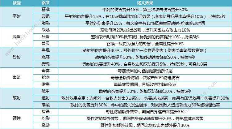 新澳精准资料内部资料,全面解答解析_个人版622.59