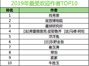 2025新澳精准资料免费提供下载,最新热门解答定义_专门版711.85