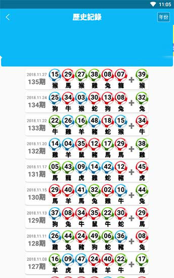 202管家婆一肖一码,综合数据解释说明_社区版462.78