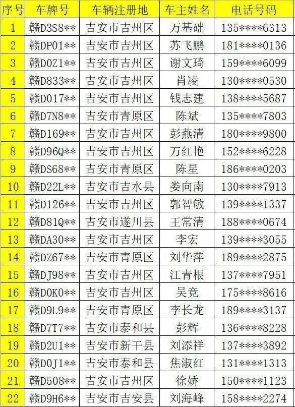 2025年新奥门天天开彩,安全评估策略_专家版QHY306.23