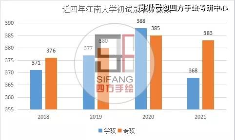 澳门一码一肖100准吗,安全设计策略解析_学院版NPD618.83