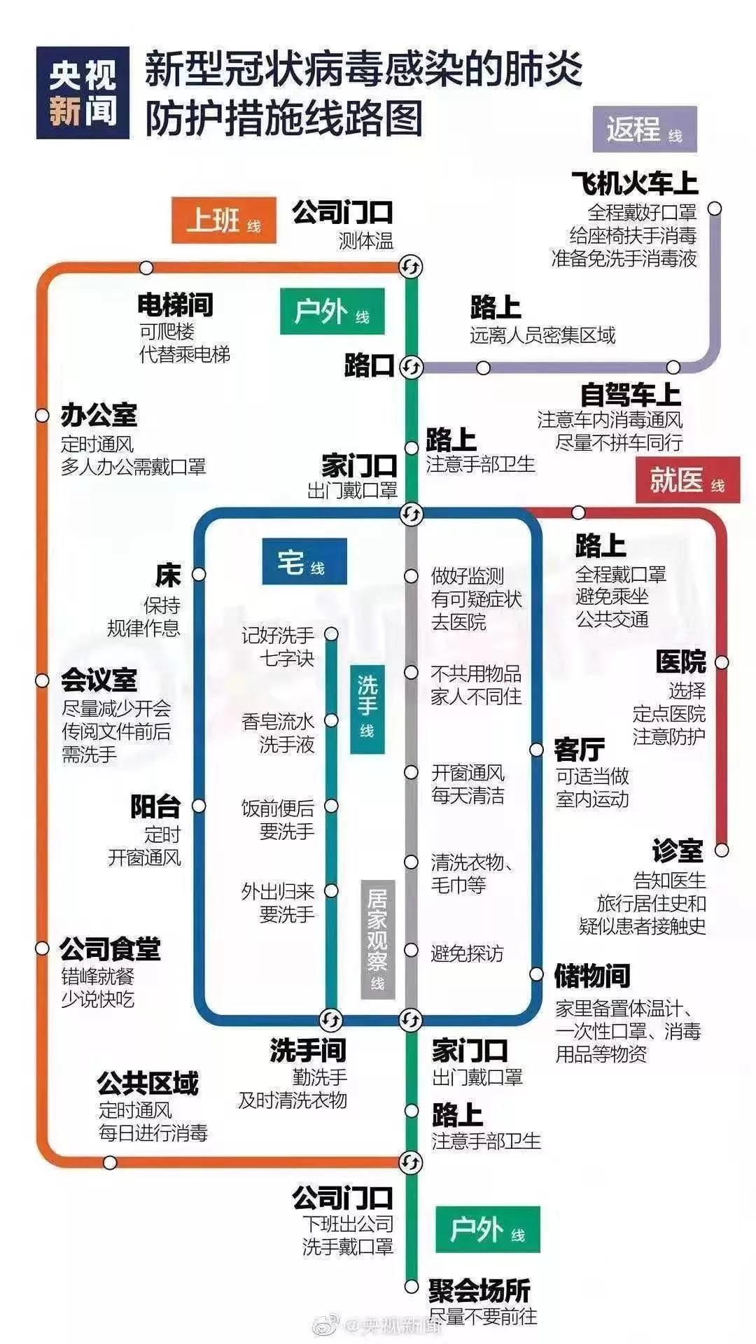 2025澳彩管家婆资料传真,安全解析策略_优先版USP774.57