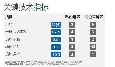 2025新澳门今晚开特马直播,最新热门解答定义_变更版WBM570.63