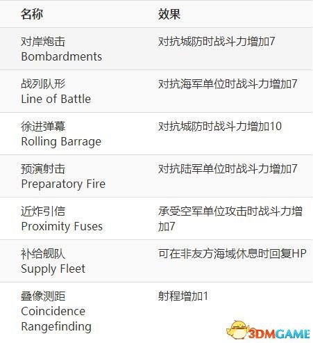 江南烟雨断桥殇 第31页