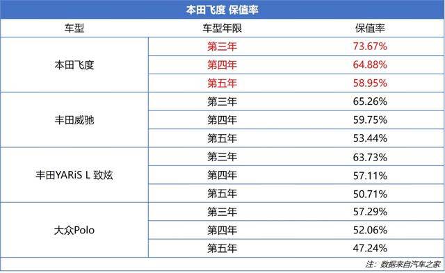 神采奕奕 第33页
