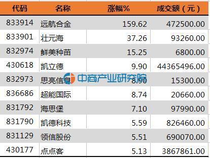 远航合金新品揭秘，引领科技生活新潮流，重磅发布在11月8日