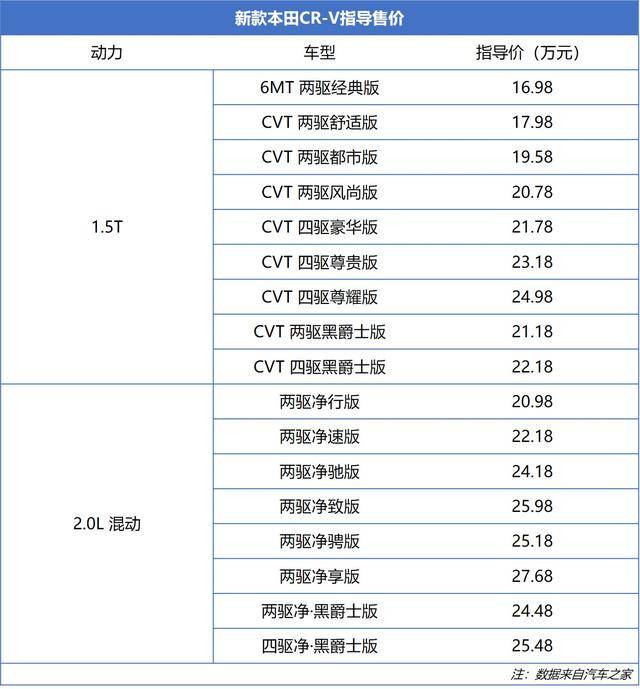 2025新澳资料免费大全,最佳精选解释定义_精简版QIZ42.84