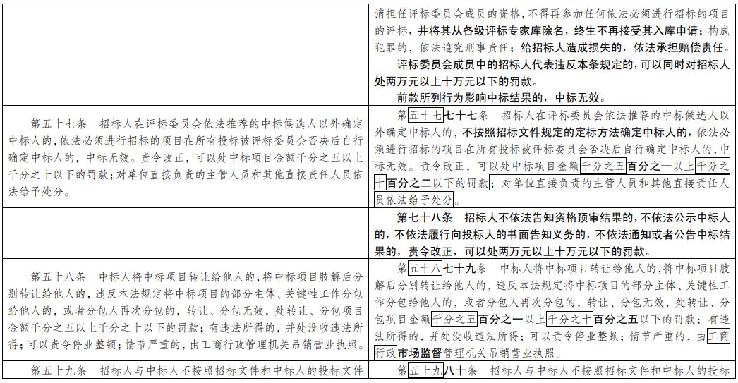 新澳姿料正版免费资料,决策资料落实_变更版LWD298.14