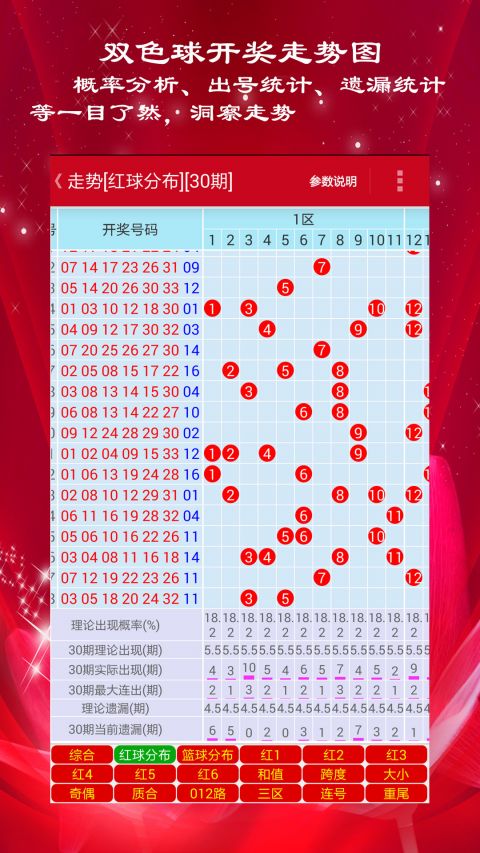 新澳门彩历史开奖记录走势图,图库热门解答_激励版713.25