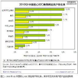 2025年正版资料免费大全功能介绍,安全策略评估方案_付费版YAZ345.37