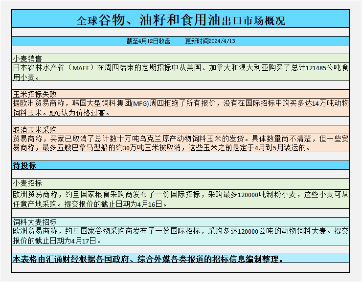 香港4777777开奖记录,安全评估策略_主力版FBG972.57