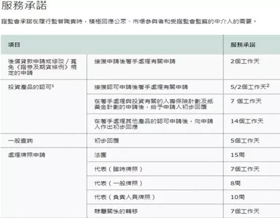 香港6合开奖结果+开奖记录今晚,时代资料解释落实_钻石版PEC981.39