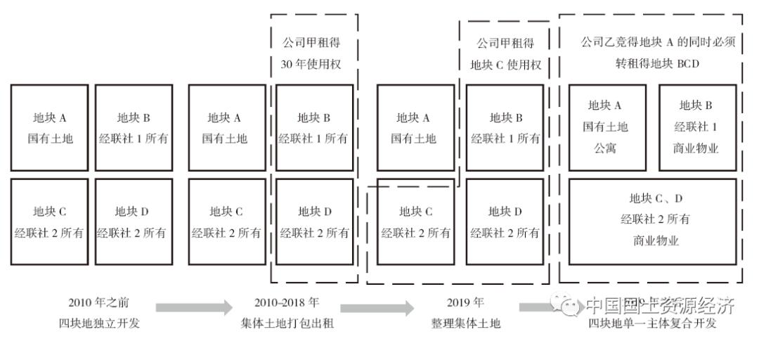 澳门一码一码100准确,安全策略评估方案_备用版224.29